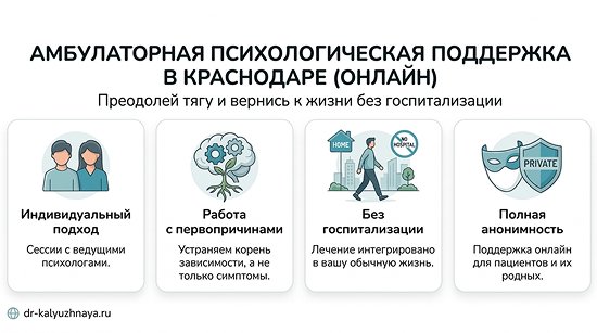 Инфографика об амбулаторной психологической поддержке онлайн в Зее. 4 ключевых преимущества: индивидуальный подход, работа с первопричинами, без госпитализации, полная анонимность.